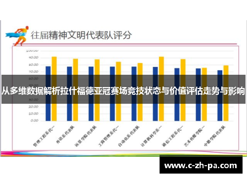 从多维数据解析拉什福德亚冠赛场竞技状态与价值评估走势与影响